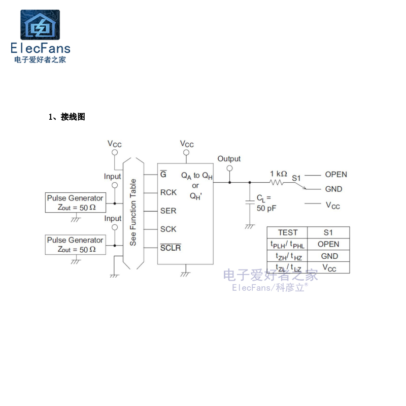 (5个)直插74HC595 DIP-16 8位串行输入/并行输出寄存器SN74HC595N-图2