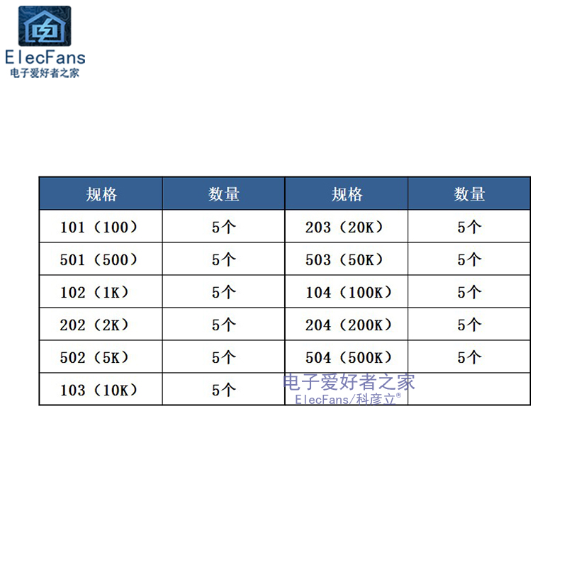 蓝白可调电阻包 100欧--500K 11种各5个共55个 可变电位器变阻器 - 图0