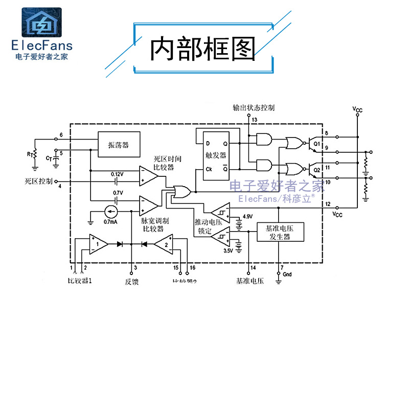 TL494CN电源脉宽调制芯片电源管理IC开关模式控制器直插DIP-16-图2