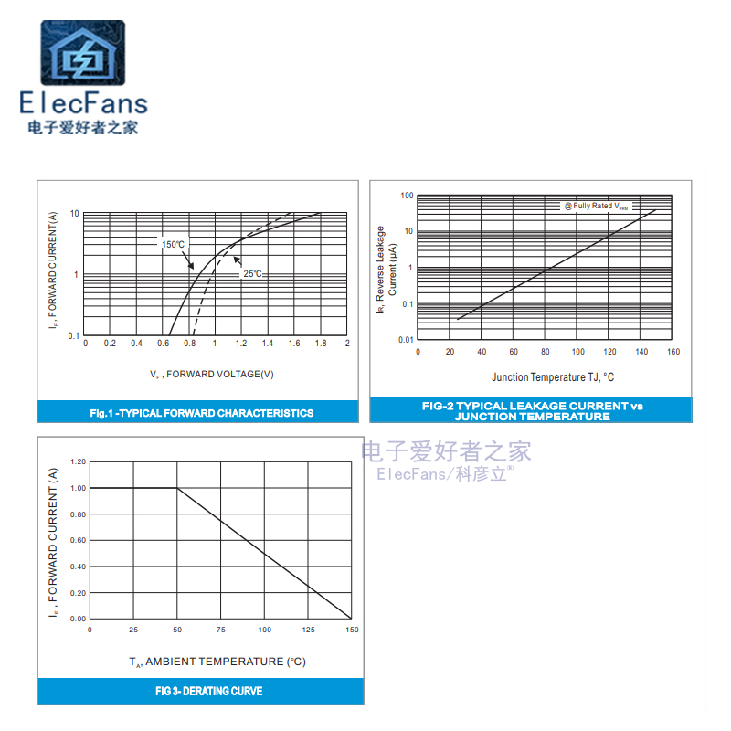 原装全新TB10S 1A 1000V 贴片SOP-4 整流桥堆 整流器 可替代MB10S - 图2