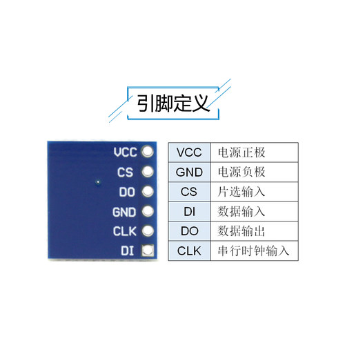 W25Q80/16/32/64/128储存芯片8/16/32/64/128MB FLASH存储器模块 - 图1