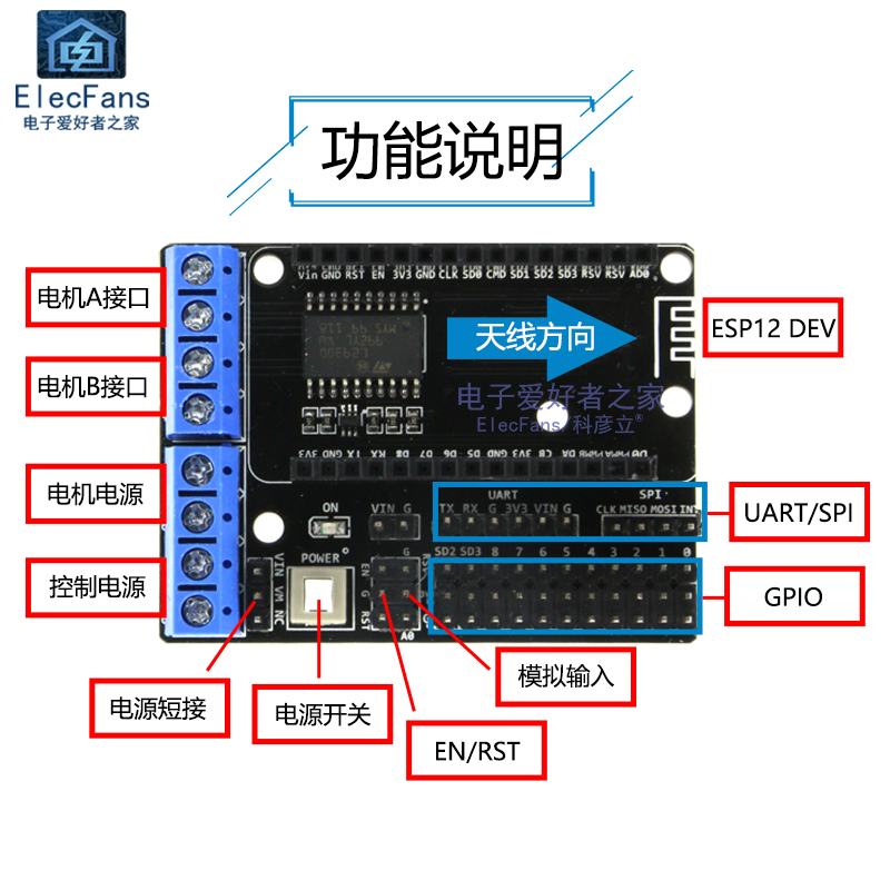 ESP8266串口WiFi ESP-12E电机驱动扩展板 L293D物联网智能小车-图1