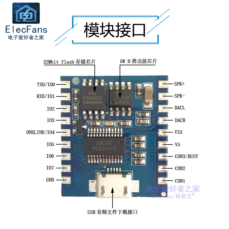 语音播放模块 IO触发串口控制器USB下载4MB Flash 音频板DY-SV17F - 图1