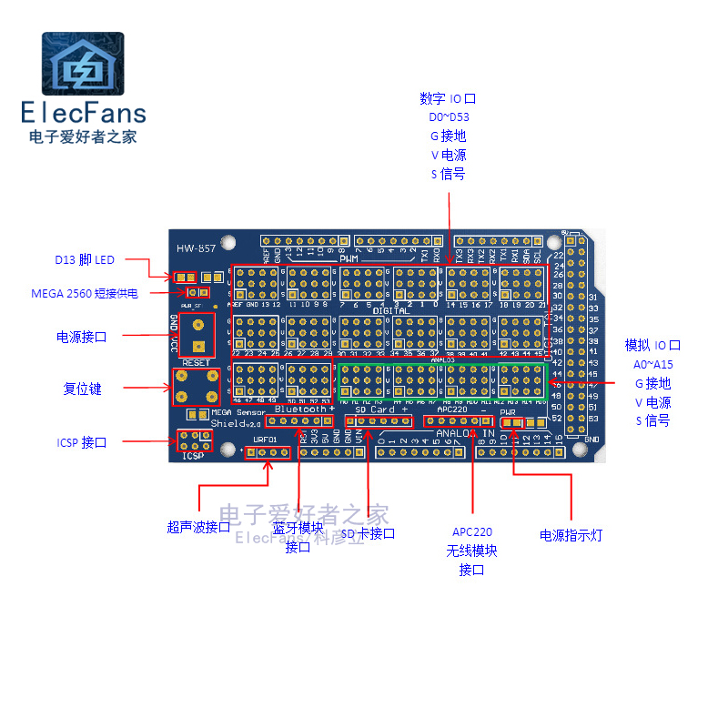 V2.0专用传感器扩展板模块 适用于MEGA2560 R3单片机编程开发板 - 图2