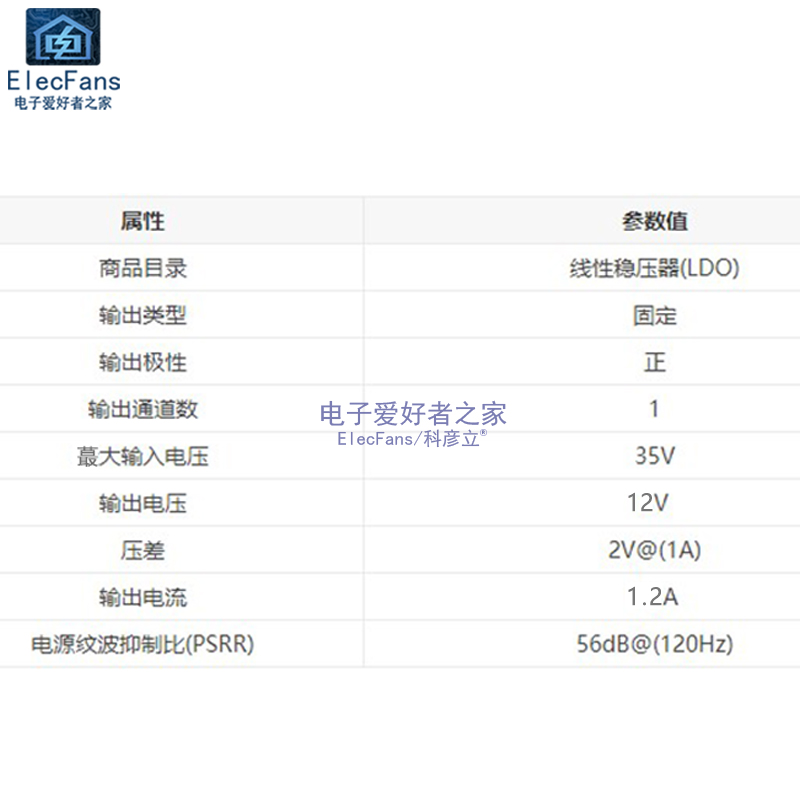 全新L7812CV 直插TO-220 三端稳压芯片1.2A 12V三极管 线性稳压器 - 图0