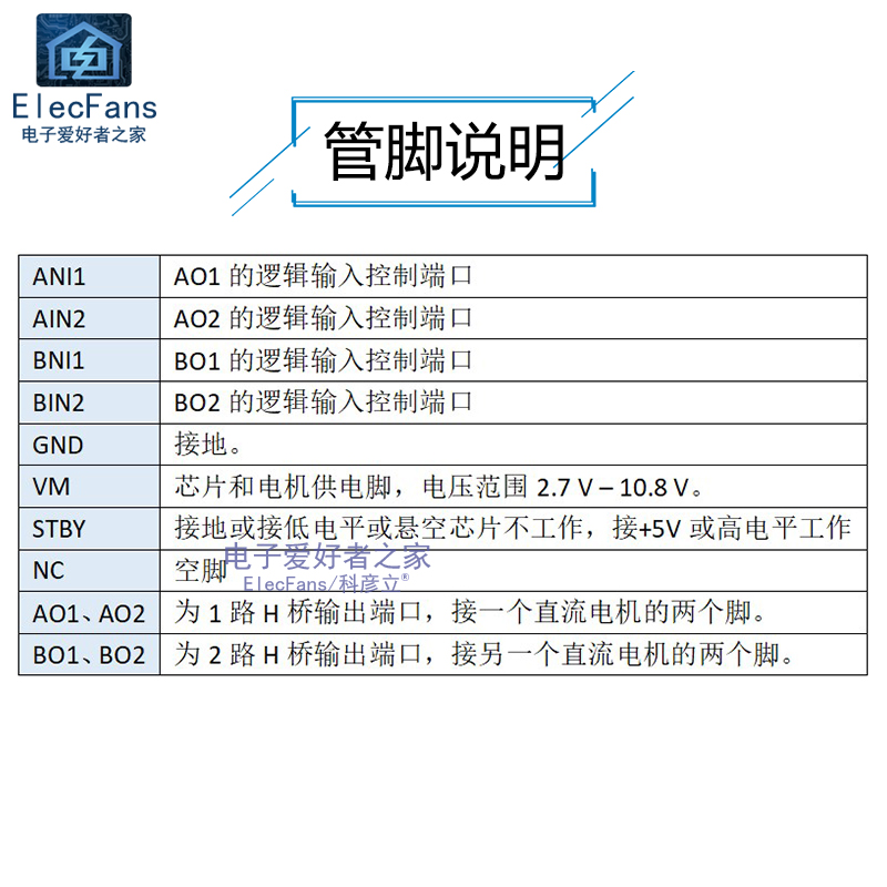 DRV8833电机驱动板模块自平衡小车高性能超L298N替代TB6612FNG-图1