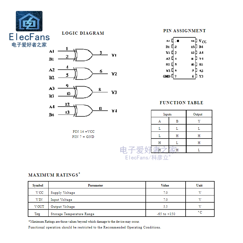 (2个)直插 74LS86 DIP-14 四异或门/栅极/逆变器 芯片 SN74LS86N - 图0