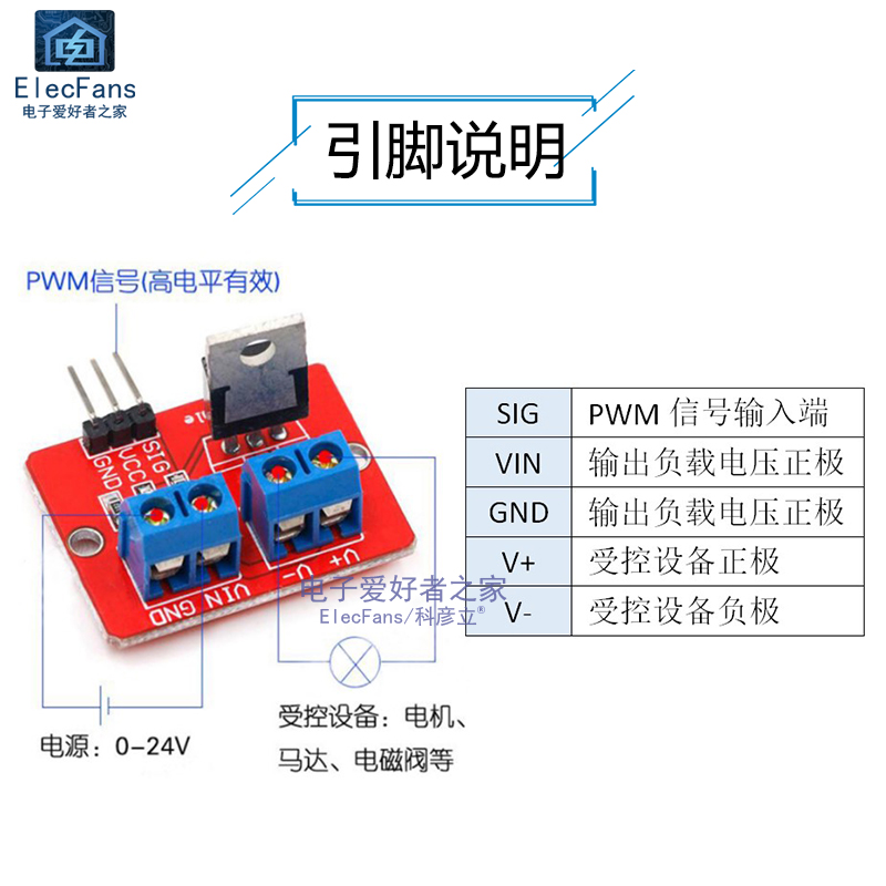 IRF520驱动模块 MOS管场效应管板 PWM调节 LED灯直流电机马达水泵 - 图1