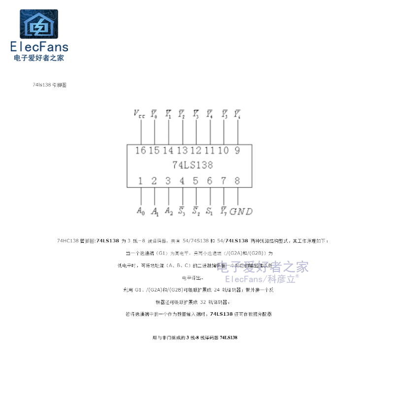 (2个)直插74LS138 DIP-16 解码器/多路分解器/译码器 SN74LS138N - 图2