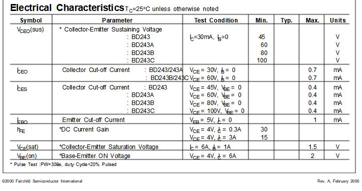 (5个)全新BD243C 6A/100V 功率三极管 NPN晶体管 直插TO-220 - 图2