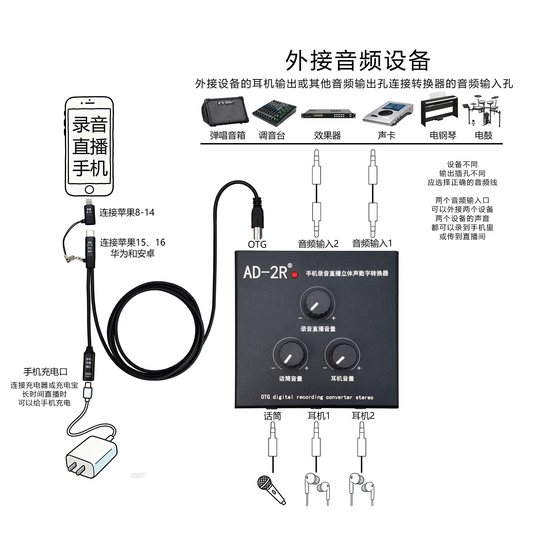 AD2R internal recording live stereo converter mobile phone
