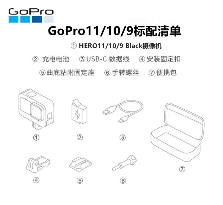 GoPro13/12/11国行hero12/11/10black运动摄相机 max全新黑 - 图1