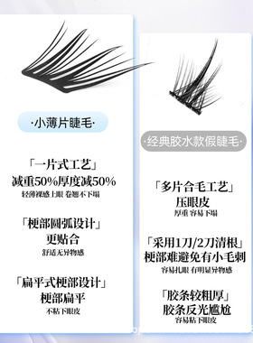 荨里睫毛不朽情缘小薄片假睫毛大容量新手单簇分段式卷翘睫毛书