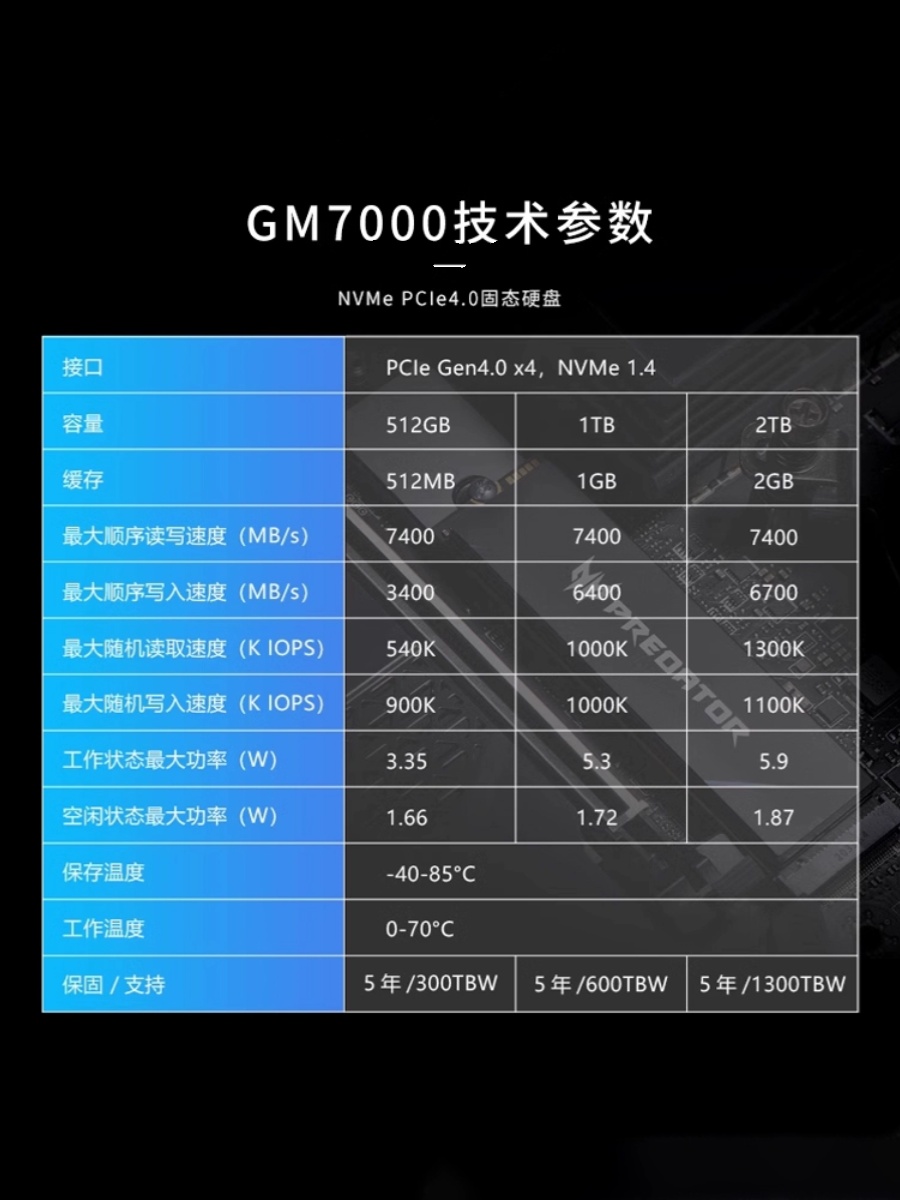 宏碁GM7/GM7000掠夺者1T/2TB/NVME4.0/PS5台式电脑笔记本固态硬盘 - 图1