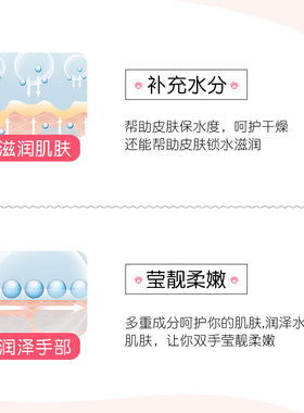 买一送一形象美香水护手霜保湿