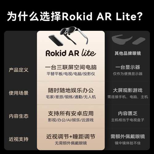 RokidARLite乐奇max2智能AR眼镜近视可用手机设备直连3D观影游戏 - 图1