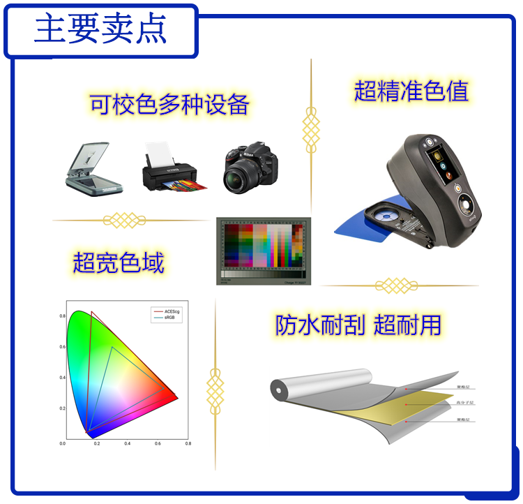 EPSON爱普生扫描仪色卡V19 V39 V370 V600 V30SE V33 V200 V300_虎窝淘