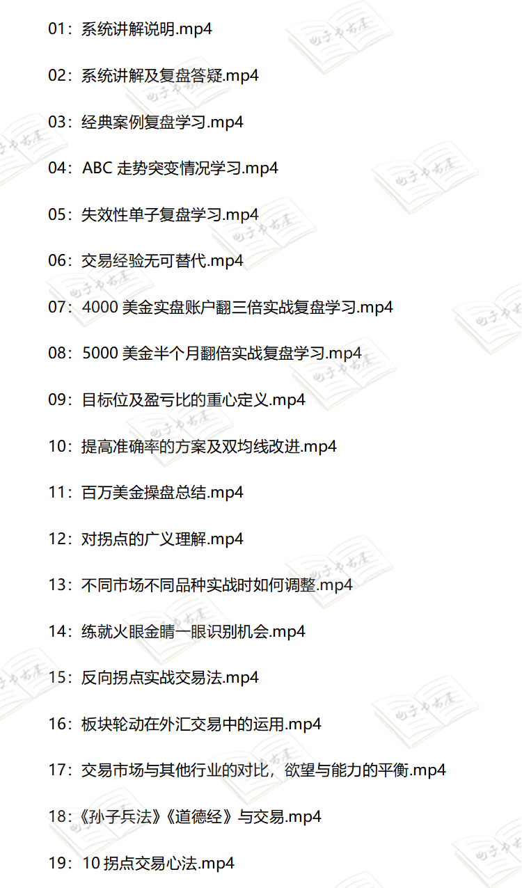 拐点交易系统特训课程炒股技术分析市场结构规律预判股票视频教程-图0