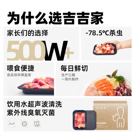 Сырое мясо домашних животных, свежее мясо для кошек и собак.