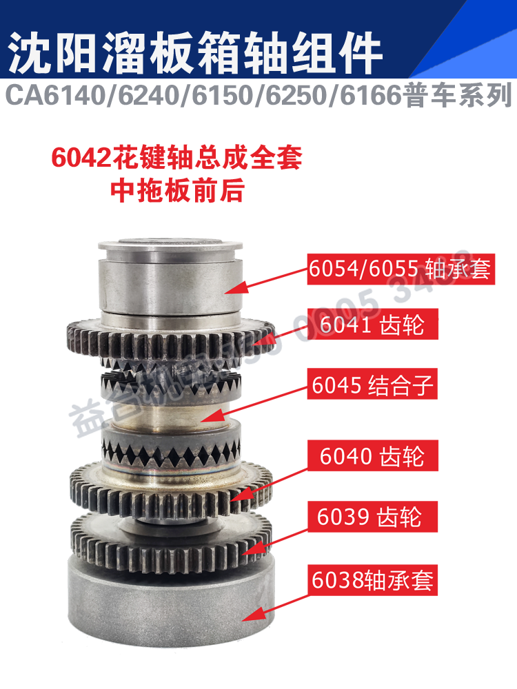 沈阳机床配件CA6140CA6150溜板箱齿轮车床花键轴拨叉凸轮手轮 - 图0