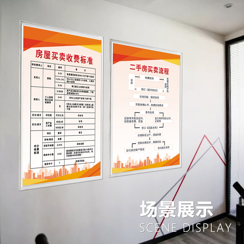 二手房产交易办理流程挂图房屋中介规章管理上墙制度牌房产买卖收