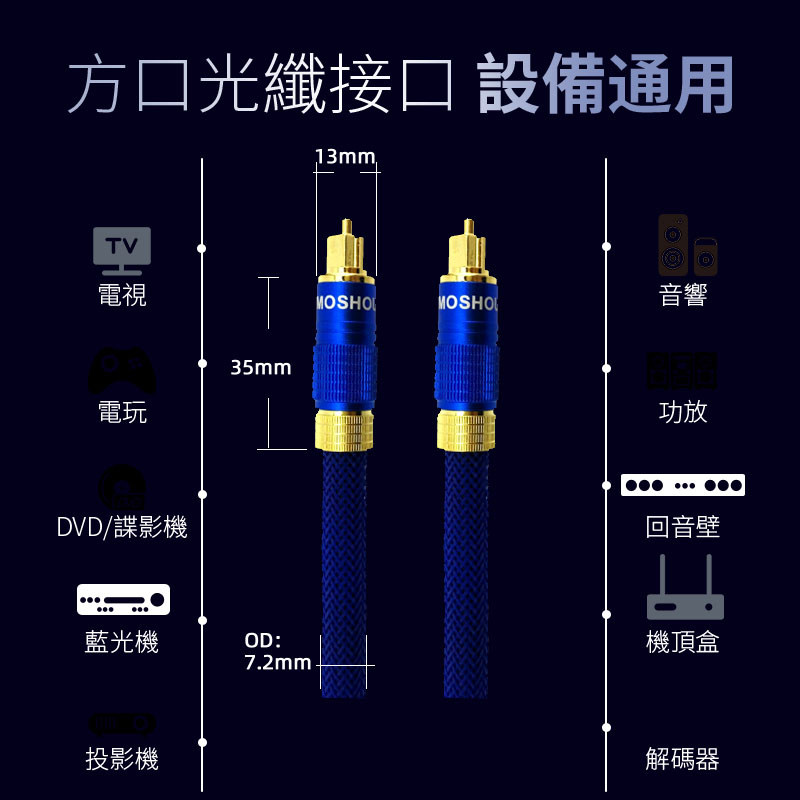 魔兽发烧级数字光纤音频线音响功放5.1方对方头1米7米8米15米20米-图1