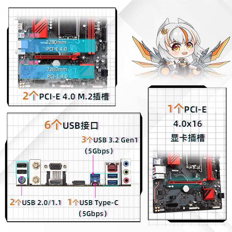 技嘉B760M GAMING AC D4 D5魔鹰WIFI主板支持DDR5搭12/13代I5CPU - 图1