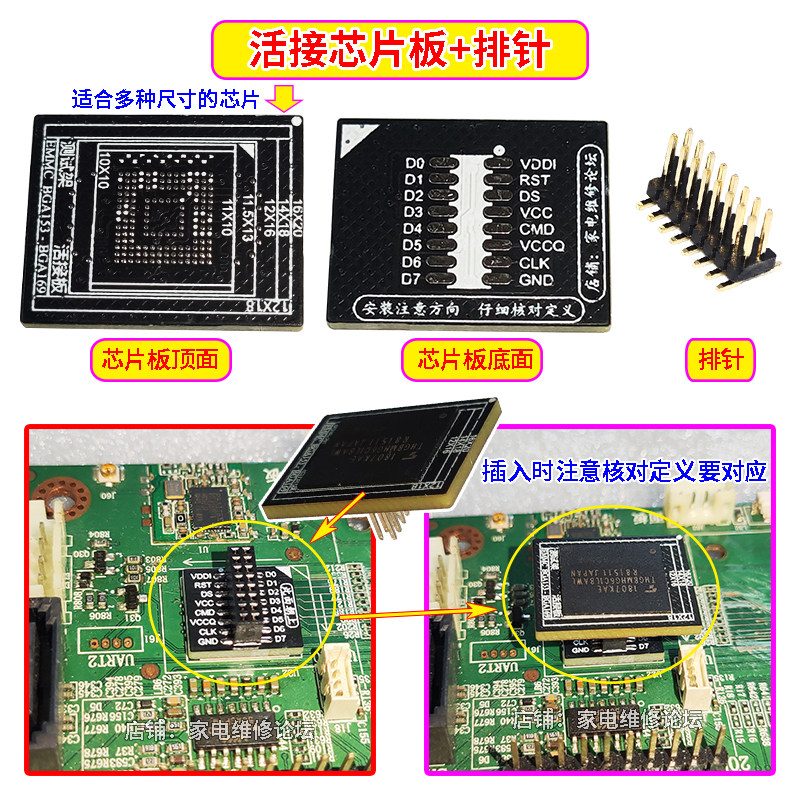 图3