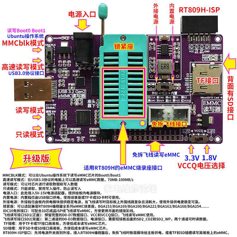 eMMC镜像工具 读写BOOT 免拆飞线导航SD_TF 高速USB3.0适配809H座 - 图0