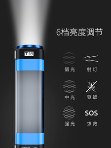 微笑鲨Smiling Shark野营灯帐篷灯露营灯充电照明灯多功能营地灯