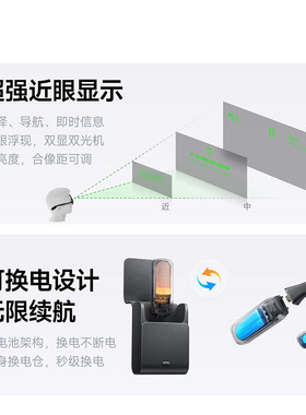 夸克AI眼镜S1智能千问双目显示超级夜景导航翻译提词AI对话助手