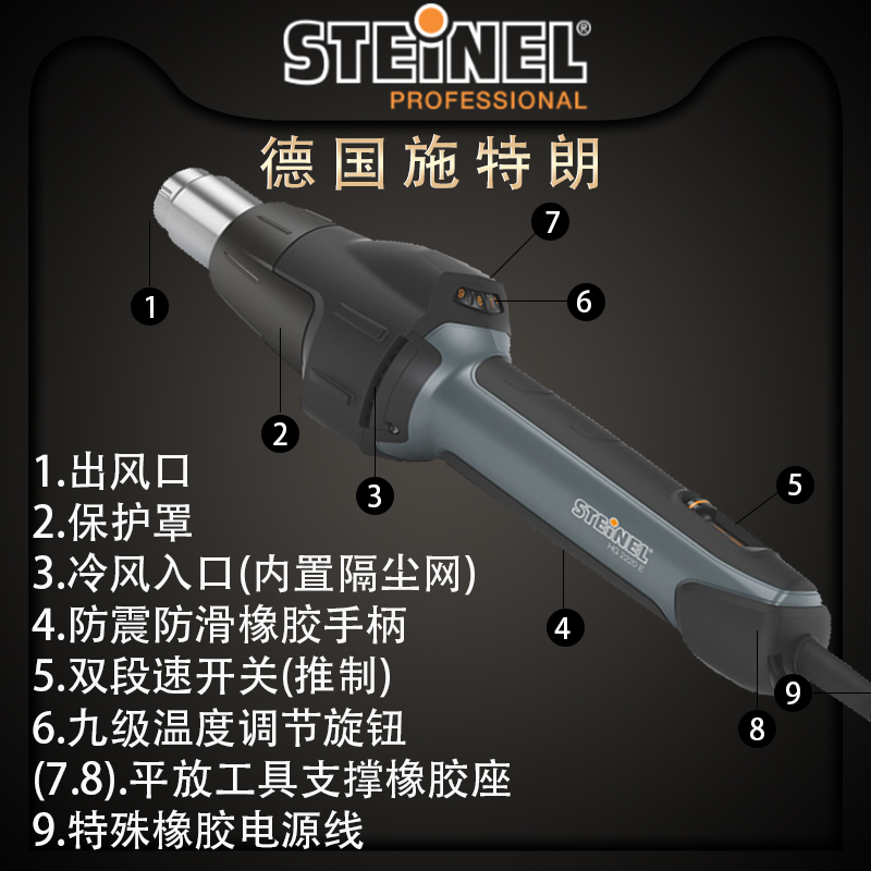 德国施特朗STEINEL进口HG2220E热风枪 2000E升级版工业调温热风枪 - 图1