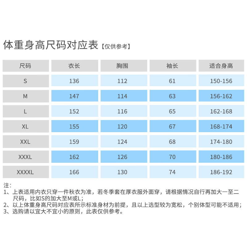 无尘服连体防尘防静电养殖场养猪喂猪专用工作服修车喷漆防护服