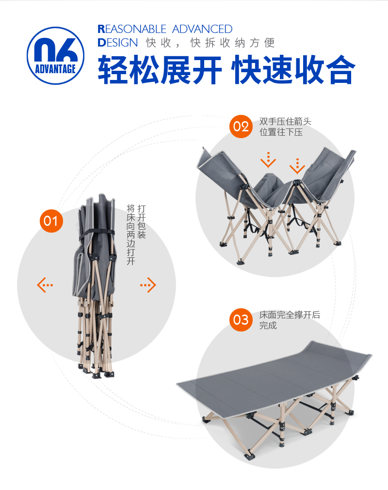 便携午休床午睡床折叠床保姆床办公床陪护床折叠椅午睡神器包邮 - 图3