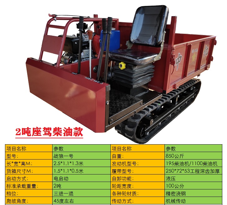 山地履带式运输车爬坡虎小型全地形手扶田间大棚农用搬运车自卸车-图1