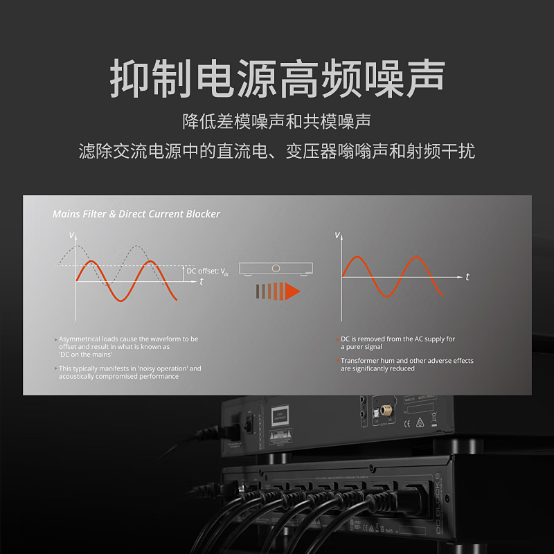 傲立DC BLOCK6专业电源滤波器电源净化器功放电源处理直流阻断器 - 图2