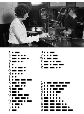 密码戒指/指环男士女镀18k玫瑰金