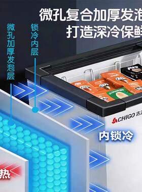 志高商用钢化玻璃卧式冰柜