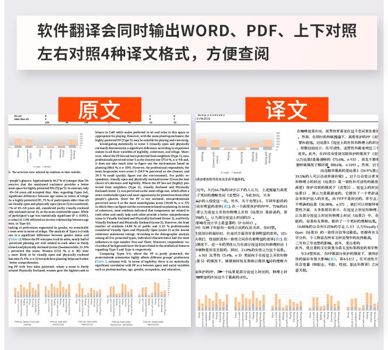 deepl 翻译软件每月无限篇数 PDF英文文献全文翻译软件谷歌会员 - 图2