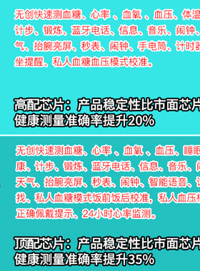 无创免扎针血糖血压血氧体温心率睡眠监测智能手表健康运动手环