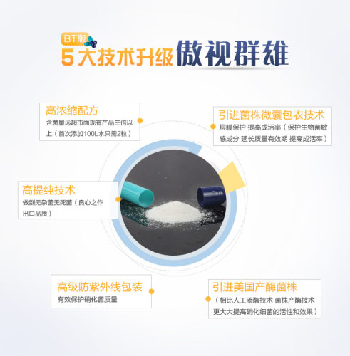 消化细菌水族颗粒升级版硝化细菌胶囊鱼缸消化细菌干粉陪菌净水药 - 图2