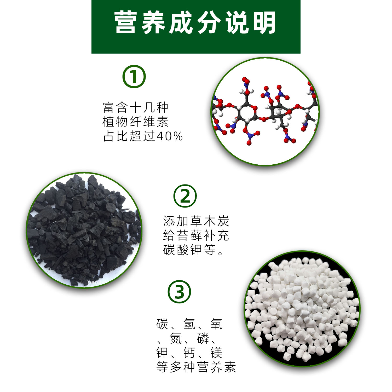 青苔藓专用营养土不含化肥缓释长效雨林缸微景观造景种植黑土肥料 - 图1