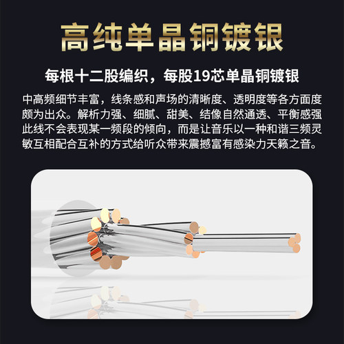 发烧级rca音频线5N纯单晶银OCC双莲花二对二音响箱胆机功放信号线 - 图0