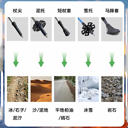 黑钻BD登山杖配件户外手杖LEKI杖尖帽保护罩Z杖阻泥篮阻雪篮雪托 - 图0