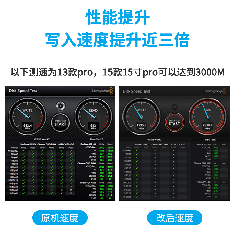 Acasis m2nvme硬盘SSD苹果笔记本硬盘转接卡固态转接头MacbookPro - 图2