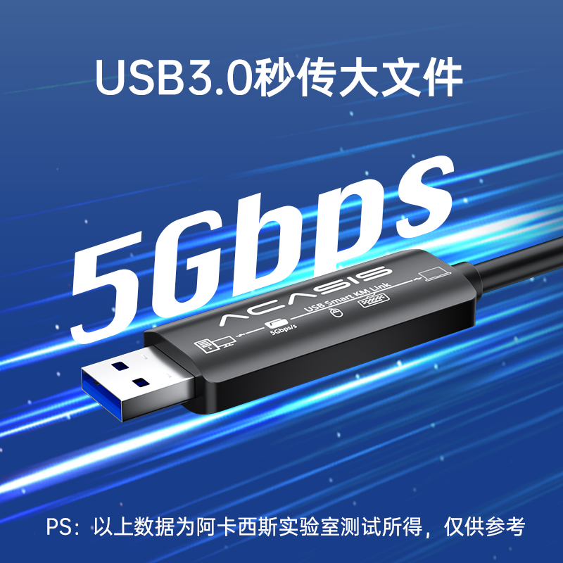 Acasis USB3.0对拷线两台电脑共用鼠标键盘文件拷贝公对公互拷线,淘宝优惠券,粉丝福利购,淘宝优惠卷