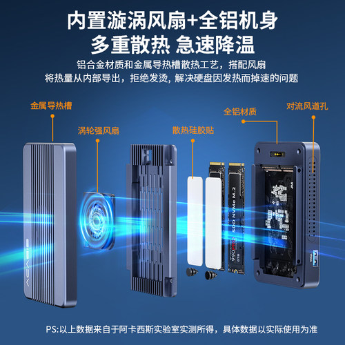 阿卡西斯双盘位硬盘盒扩展坞兼容雷电4/3m2固态7440移动外接盒 - 图3