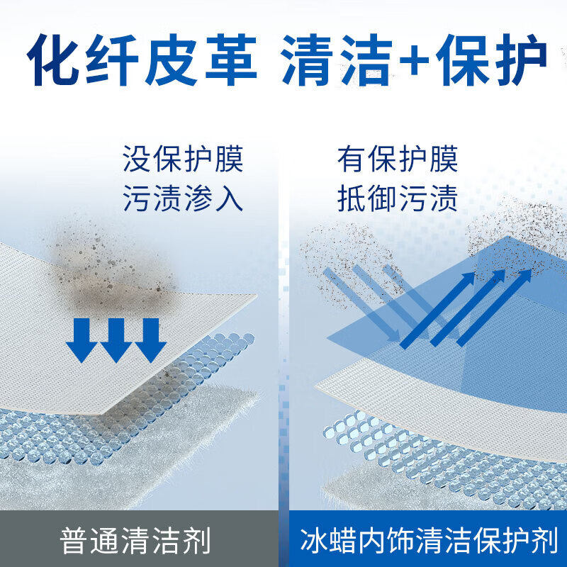 龟牌汽车内饰清洗剂免水洗专用真皮革座椅车强力去污车内清洁神器,淘宝优惠券,粉丝福利购,淘宝优惠卷