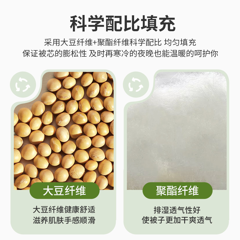 无印良品大豆纤维夏凉被夏季宿舍单人薄款被子可机洗儿童空调被芯_无印良品授权企业店_床上用品-第2张图片-提都小院