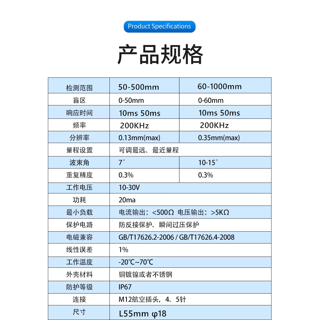 高精度超声波测距传感器M18高频RS485倍加福modbus - 图3